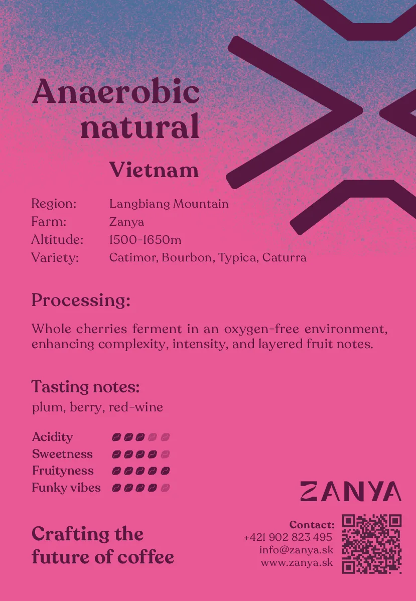 Back side of the product card