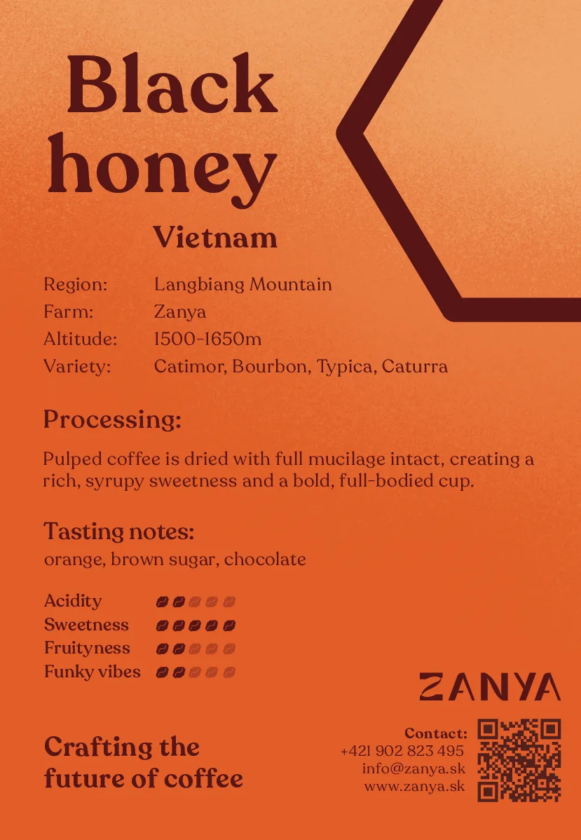 Back side of the product card