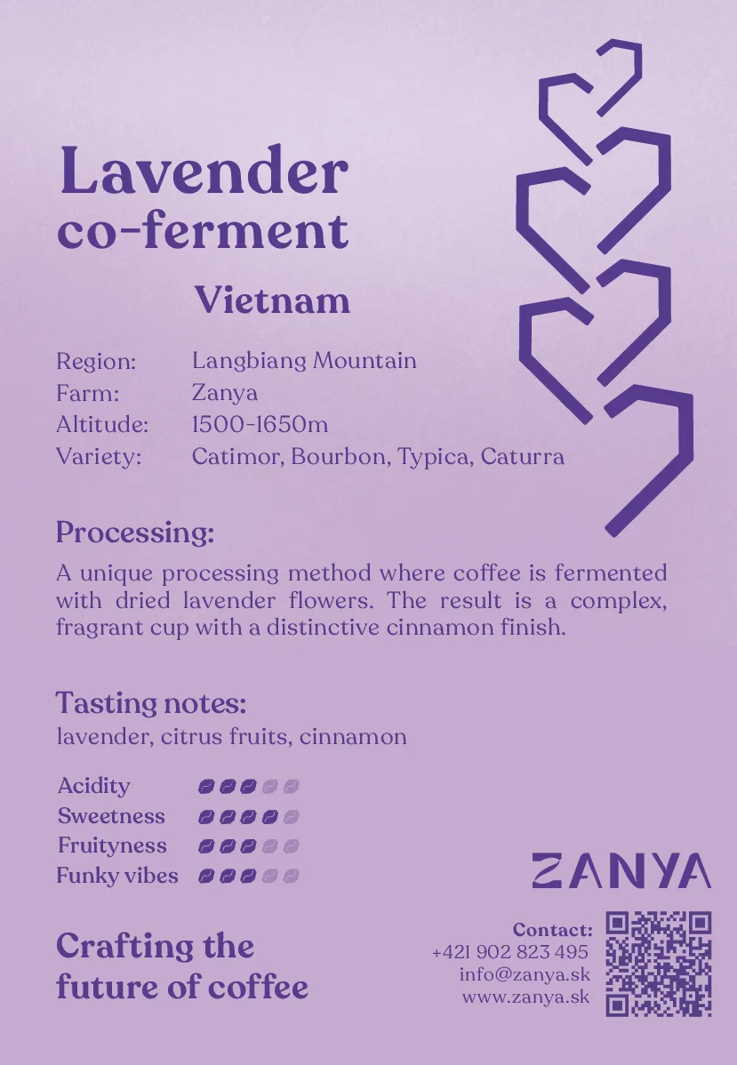 Back side of the product card